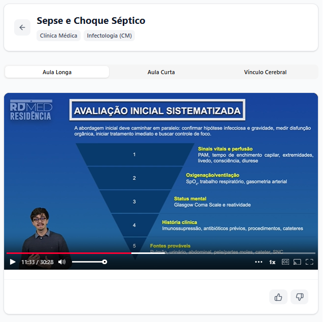 Aulas em vídeo